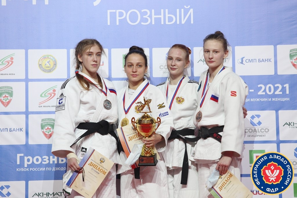Кубок России по дзюдо среди мужчин и женщин г. Грозный 18-22 декабря 2021 г.